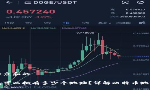 思考一个符合大众和的

一个比特币钱包可以拥有多少个地址？详解比特币地址的生成与管理