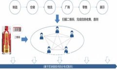 如何通过TP钱包将波场USDT转出？详细步骤和注意