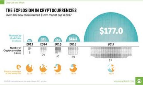 USDT和BTC多币钱包：数字货币存储的便捷选择