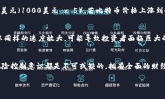   如何利用Tokenim进行杠杆