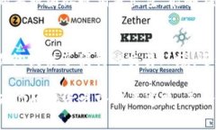    如何利用AE币在Tokenim平