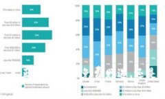 揭秘虎符钱包：真正的比