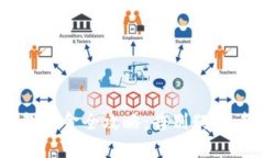 比特币钱包入金全攻略：