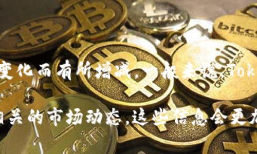 Tokenim 是一个不断发展的数字资产交易平台，支持多种加密货币的交易。具体支持的币种数量可能会随着市场的变化而有所增减。一般来说，Tokenim 常见的支持币种包括但不限于比特币（BTC）、以太坊（ETH）、瑞波币（XRP）、莱特币（LTC）、和一些较小的山寨币。

如果您想获取最新的信息，建议访问 Tokenim 的官方网站或查看他们的公告，以了解他们目前支持的币种列表及相关的市场动态。这些信息会更加详尽和更新，确保用户能够得到最新的交易选择。