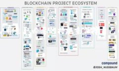 请您保持冷静！钱包里的