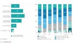 为什么每个安卓用户都应