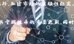 关于瑞波币（XRP）是否在