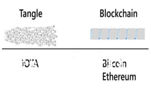 IM2.0空投：抓住机遇，谁才是最终赢家？