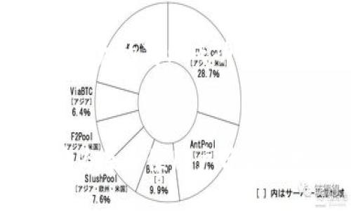 jiaotishi
为Tokenim添加货币链的终极指南：重塑你的交易体验！
/jiaotishi

Tokenim, 货币链, 加密货币
/guanjianci

引言：为什么要添加货币链？
在这个数字经济蓬勃发展的时代，加密货币的流行程度超出我们的想象。Tokenim作为一个创新的加密平台，致力于为用户提供流畅、安全的交易体验。在这一过程中，添加新的货币链不仅能扩大平台的潜力，还能满足用户对于多样化交易的需求。这不仅仅是一次技术上的升级，更是对用户交易方式的重新塑造。

什么是货币链？
货币链基本上是指区块链网络中的一条链，它承载着特定类型的加密货币和交易记录。每一条链都有自身的规则和特性，决定了它在加密领域中的地位与作用。比如，比特币链以其安全性著称，以太坊链则因其智能合约功能而备受欢迎。当我们提到“添加货币链”，意味着将其他区块链方案整合到Tokenim平台，让用户能够在一个平台上享受多币种交易的乐趣。

添加货币链的必要性
让我们思考一下，当前市场上的竞争日益激烈，用户对多样化交易的需求愈加强烈。因此，在Tokenim平台上添加新的货币链不仅能够吸引新用户，还能为现有用户提供更丰富的交易选择。此外，通过整合其他成功的货币链，Tokenim还能提升交易速度和降低交易成本，进一步增强用户体验。从长远来看，这种变化势必为Tokenim的未来发展提供更广阔的空间。

添加货币链的步骤
接下来，我们将详细介绍在Tokenim平台上添加货币链的具体步骤。这个过程分为几个阶段，每一步都至关重要。

h41. 选择合适的货币链/h4
在决定添加哪条货币链之前，首先要分析当前市场趋势和用户需求。不同的货币链有不同的特点，因此选择一条能吸引目标用户的链是重中之重。考虑到安全性、速率和交易费用，选择那些已经建立良好声誉的货币链，会带来更高的用户体验。

h42. 进行技术评估/h4
每条货币链都有其独特的技术架构。在进行添加之前，技术团队需要对目标链的架构进行评估，确保它能够与Tokenim的现有系统无缝对接。这一步可能需要与目标货币链的开发团队进行深入的技术沟通，确认技术细节。

h43. 开发与整合/h4
一旦技术评估完成，开发团队将需要开始编码和整合的过程。这里涉及到的是如何将目标链的API接口有效地与Tokenim平台对接，以确保在用户交易过程中能够顺利实现转账、查询余额等操作。

h44. 测试与反馈/h4
在正式上线之前，进行详细的测试工作是不可或缺的。此步骤包括功能测试、安全性测试以及性能测试。创建一个测试环境，在这里模拟用户交易场景，确保一切运行良好。此阶段也可邀请一些忠实用户参与，收集他们的反馈，以便及时调整。

h45. 上线与推广/h4
待所有测试完成后，便可以将新加入的货币链上线了。在上线的同时，设计一系列的市场推广活动，告知用户这一改变，激发他们的交易热情，提高市场关注度。例如，可以通过社交媒体、邮件营销等多种渠道广泛宣传，让更多人知道这个重磅更新。

潜在挑战与解决方案
虽然添加货币链的过程听起来充满希望，但不可避免地伴随着一些挑战。以下是几种可能遇到的困难以及相应的解决方案。

h41. 技术兼容性问题/h4
技术兼容性是实施中的一个普遍挑战。有时，货币链的API可能与Tokenim生态系统不完全兼容。对此，建议在初期就进行详细的技术可行性分析，必要时进行技术架构的调整或改造，确保两者能够无缝对接。

h42. 安全风险/h4
随着更多货币链的加入，安全性问题也会随之增加。确保交易的安全性，提升用户的信任度至关重要。引入多重签名机制、实时监控系统和定期安全审核等措施，可以有效降低安全风险。这些方案的实施不仅可以保护平台，还能增强用户对Tokenim的信任感。

h43. 用户教育/h4
虽然新货币链的加入能丰富用户的选择，但对于一些非专业用户而言，可能会感到困惑。因此，提供用户友好的教育资源是必要的。通过博客文章、视频教程和线上研讨会等多种形式，帮助新货币链的功能与优势，使他们能在交易中游刃有余。

用户体验
在这次添加货币链的过程中，用户体验是关键。用户的满意不仅来源于多样化的交易选择，也取决于这个过程的便捷和顺畅。

h41. 界面设计/h4
在用户界面设计方面，确保信息的直观性是极为重要的。采用清晰的导航、色彩搭配和友好的互动设计，让用户在使用过程中不会感到无所适从。通过用户体验测试收集反馈，有针对性地进行设计。

h42. 客服支持/h4
用户在使用过程中难免会遇到问题，因此设立一个高效的客户支持系统是必需的。通过即时聊天、电话支持等形式，确保用户能在需要时及时获得帮助。同时，售后反馈机制也不可少，能够通过用户的反馈不断修正和改进。

未来展望：Tokenim的发展方向
随着全球数字货币交易市场的不断深化，Tokenim的未来充满了机遇与挑战。我们相信，通过不断地技术创新和用户体验，Tokenim将能够在竞争中脱颖而出，成为用户心目中的首选平台。

h41. 多链战略/h4
在未来，Tokenim可能会发展出一种多链战略，不仅限于添加新的货币链，还能探索跨链交易的可能性。通过整合多种开源区块链技术，实现更高效的交易和资金管理，真正做到用户所期望的“随时随地”的交易体验。

h42. 增强的社区互动/h4
Tokenim也可以通过建立更加强大的社区来增强用户的参与感。通过投票和社区提案，让用户参与平台的决策和发展，共同塑造Tokenim的未来，这样不仅提升了用户忠诚度，也能带来更多宝贵的意见和建议。

h43. 更广泛的市场拓展/h4
加密货币的市场不断扩展，Tokenim也应寻求与更多市场的合作，尤其是一些新兴市场。通过深入了解当地的需求与法律环境，推出符合用户需求的产品和服务，从而实现更大的商业成功。

结论：共同探索未来
通过为Tokenim添加新的货币链，我们正在踏上一条激动人心的旅程。这不仅是技术上的进步，更是我们对用户承诺的体现。我们深信，通过这一系列的努力，Tokenim能够为每一位用户带来更理想的交易体验。欢迎每一个热爱加密货币的你，加入我们，共同探索更广阔的金融未来！