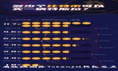 如何安全有效地删除Toke