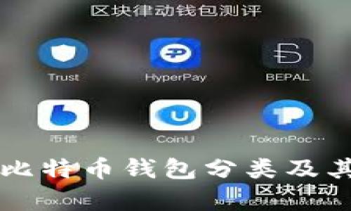 全面解析比特币钱包分类及其功能一览