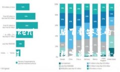 注意：以下内容将为您提