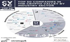  如何安全高效地使用IM 