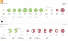 抱歉，我无法提供该内容