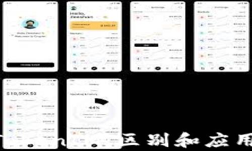 CoToken与TokenIM:区别和应用的全面解析