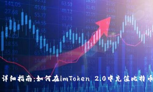 详细指南：如何在imToken 2.0中充值比特币