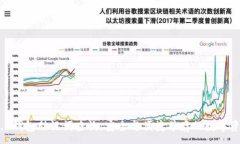 :imToken 2.0钱包助记词查询：安全与便捷并存的数