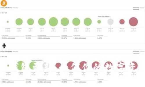 狗狗币手机钱包更新：如何你的数字资产管理体验