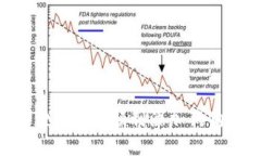 如何在小狐狸钱包中顺利