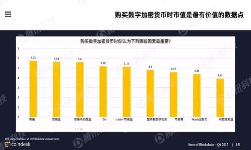 如何解决Tokenim市场无法打开的问题