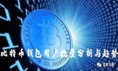 全球比特币钱包用户数量