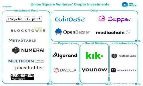 在这篇文章中，我们将探讨与“tokenim ibank 地址”相关的多个方面，包括这一概念的背景、相关技术，以及对用户可能遇到的问题的解答。这样的解读可以帮助用户更好地理解这一领域并有效解决相关问题。


  了解Tokenim iBank地址：安全交易与数字资产管理的未来 / 

关键词：
 guanjianci 数字资产, iBank, Blockchain /guanjianci 

引言
在数字技术不断进步的今天，数字资产管理平台的出现为用户提供了新的交易方式。Tokenim iBank的地址作为一个重要的组成部分，不仅涉及到用户的资金安全，更是整个数字货币生态的重要一环。本文将深入探讨Tokenim iBank地址的概念、功能及其如何在实际使用中帮助用户。

什么是Tokenim iBank?
Tokenim iBank是一个基于区块链技术的数字资产管理平台，为用户提供安全、高效的数字货币交易服务。随着区块链技术的发展，越来越多的用户开始选择使用这样的数字资产管理工具，以便于对其虚拟货币进行管理和操作。iBank不仅支持多种数字资产的交易，也强调安全性和用户体验。
Tokenim iBank可以用来存储、交易和投资不同类型的数字资产，例如比特币、以太坊以及其他许多山寨币。用户在使用Tokenim iBank时，需要了解其地址的含义以及如何安全有效地进行交易。

Tokenim iBank地址的意义
在了解Tokenim iBank地址之前，我们需要明白数字货币的交易是如何进行的。在区块链网络中，每一笔交易都是通过“地址”进行的。Tokenim iBank的地址是用户在平台上唯一的身份标识，其他用户或交易方通过这个地址进行资金的发送和接收。
Tokenim iBank的地址通常由一长串字母和数字构成，是高度加密和唯一的。用户在交易时，务必确保复制和粘贴地址时没有错误，因为任何小的错误都可能导致资金丢失。此外，iBank地址的使用还涵盖了多种交易场景，包括买卖、转账以及接收收入等。

如何获取Tokenim iBank地址
获取Tokenim iBank地址的过程相对简单，用户只需按照以下步骤进行：首先，下载并安装Tokenim iBank的应用程序或软件。其次，创建一个用户账户并完成身份验证。在账户创建过程中，用户将被分配一个唯一的iBank地址，这个地址将用于所有未来的交易。
用户需要牢记这个地址，并确保在进行交易时使用正确的地址。如果用户选择将其地址分享给其他人，需要确保到达的对象是可靠的，以避免因地址错误而造成的资金损失。

如何安全使用Tokenim iBank地址
在使用Tokenim iBank地址进行交易时，用户需要遵循一些安全措施来保护自己的数字资产。首先，启用双重认证（2FA）功能能有效增强账户的安全性，防止未授权访问。
其次，用户应定期修改密码，密码要具有一定的复杂性，避免使用简单容易猜测的密码。此外，务必确保使用安全的网络环境，例如避免在公共Wi-Fi下进行敏感操作。同时，定期备份自己的钱包地址和私钥也能为资产安全提供保障。

Tokenim iBank地址的常见问题

问题1：Tokenim iBank地址丢失了，如何找回？
如果用户丢失了Tokenim iBank地址，首先要确认是否备份过相关信息。许多数字资产管理平台都会建议用户将重要的信息进行备份，包括地址和私钥。如果曾经备份，可以通过备份信息找回地址。如果没有备份，用户需要联系Tokenim的客服，看是否有其他找回地址的方式。
在今后使用过程中，用户应该定期备份所有重要信息，并妥善保管，避免再发生丢失的情况。

问题2：如何识别Tokenim iBank地址的安全性？
要识别Tokenim iBank地址的安全性，可以查看是否是平台的官方地址。这通常可以通过访问官方网站或相关社区获取最新的信息。用户还可以利用一些在线工具检测链上地址的安全性，例如通过分析交易记录查找可能的异常活动。
此外，避免在不当来源上分享自己的地址，确保所有交易行为都在安全的环境和平台上进行，从而降低被攻击的风险。

问题3：能否抹去Tokenim iBank地址的交易记录？
在区块链技术中，所有的交易记录都是公开透明且不可篡改的，因此一旦发生交易，相关记录便会永久存储在区块链上，无法删除。这也是区块链的特点之一，确保了交易的完整性和透明性。
不过，用户可以通过某些隐私币或者匿名交易方式来保护个人身份和交易信息，例如使用一些特定的加密货币进行交易，从而在一定程度上提升隐私性，但这并不能删除交易记录本身。

问题4：Tokenim iBank地址支持哪些币种？
Tokenim iBank支持多种数字资产的交易，如比特币、以太坊、瑞波币等主要币种。具体支持的币种可以在Tokenim iBank的官方网站或者应用程序中查看到，用户在进行交易前应仔细查看支持的币种列表，以便于进行有效的资产管理。
对于新增或即将上市的币种，Tokenim iBank会定期更新，相应的信息会通过官方公告或社交媒体渠道进行发布。关注官方动态，将有助于用户了解最新的支持情况。

问题5：如何提高Tokenim iBank地址的使用效率？
提高Tokenim iBank地址的使用效率可以从几个方面入手。首先，用户应熟练掌握该平台的操作流程，包括如何快速进行存取款、交易等。此外，还可以通过使用便捷的手机应用程序，使交易更加高效舒适。
其次，定期了解市场动态和新兴技术，适时调整自己的交易策略，以应对市场变化，提升使用效率。同时，与其他用户交流经验也能获得有价值的建议和窍门。

总结
Tokenim iBank地址在数字资产管理中扮演着极为重要的角色，帮助用户安全、有效地进行数字货币交易。通过了解Tokenim iBank的背景、功能及安全使用方式，用户能够更好地管理自己的投资。面对常见问题，进行深入了解则有助于提高用户的操作体验，确保数字资产安全。在未来，随着技术的不断发展，Tokenim iBank等平台的应用将愈发广泛，为用户的数字资产管理带来更多的便利与安全性。