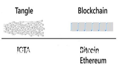 : 如何通过填写合约地址获取Tokenim空投机会