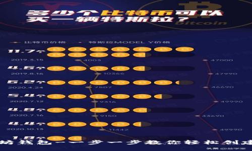如何注册以太坊钱包-一步一步教你轻松创建数字资产账户