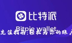 Tokenim 充值指南：轻松为你的账户添加资金