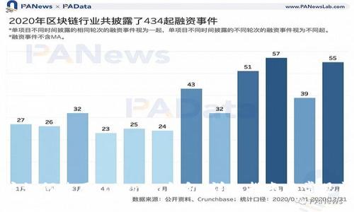 国内用户如何使用Tokenim钱包：详细指南与常见问题解答