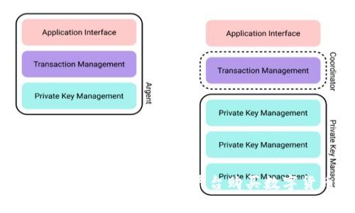 Tokenim能不能直接买币？详解Tokenim平台购买数字货币的途径与注意事项