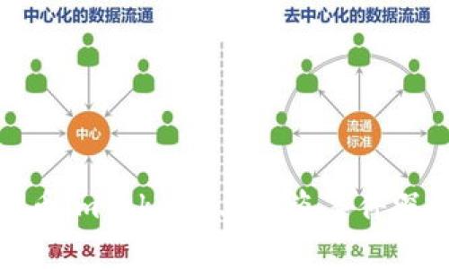 : 比特币imtoken2.0被盗事件深度分析