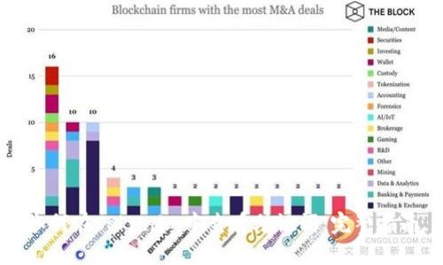 如何在Tokenim中查看助记词：完整指南