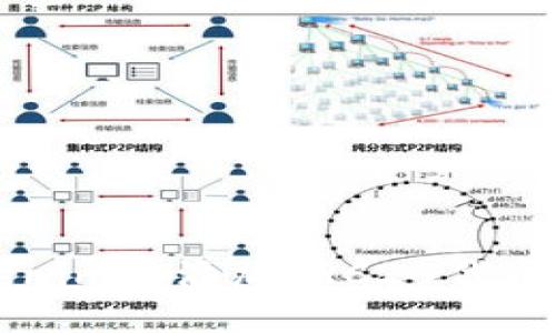如何在Tokenim中添加TRC20代币的详细指南
