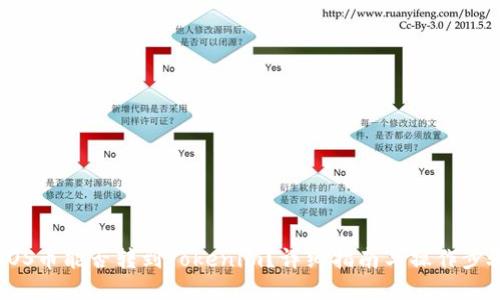 EOS币能否转到Tokenim？详细指南与操作步骤