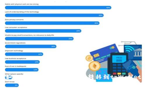 如何将Tokenim资产安全转移到tpWallet