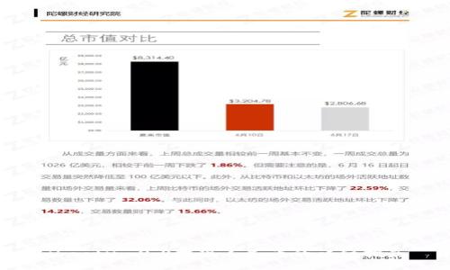ibaotiim2.0提现人民币的详细指南