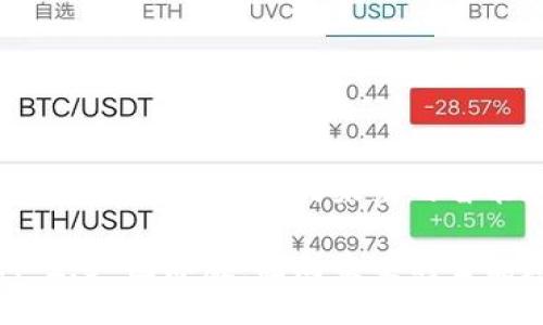 TokenIM 2.0 国际版：面向未来的智能通讯工具

TokenIM 2.0 国际版：面向未来的智能通讯工具
