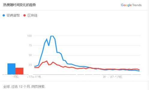 多连钱包TokenIM：数字资产管理的便捷之选