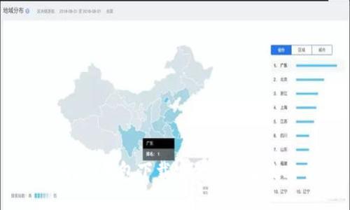im2.0钱包下载安装注册全攻略