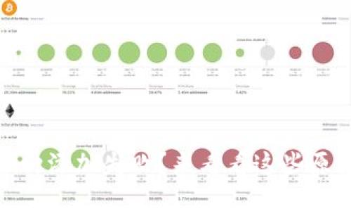 Tokenim 新币种添加失败？来看看这些原因和解决方案！